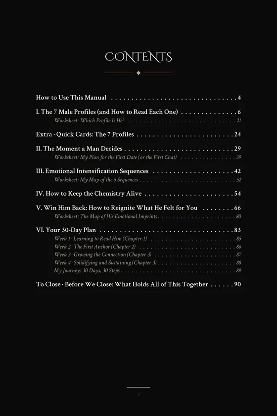 The contents: 6 chapters + extras